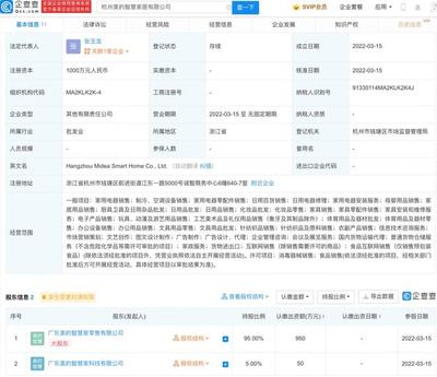 美的落戶錢塘大江東，廚衛巨頭齊聚共筑智造新高地